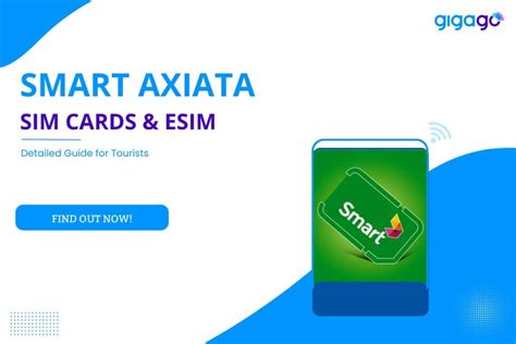 smart card cambodia|best esim in Cambodia.